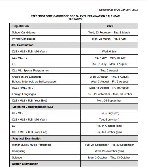 Gce O-Level Examination Calendar 