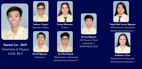 HSC Distinguished Achievers 2022 full List