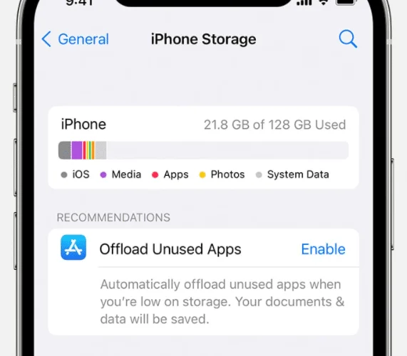 Fix Iphone Storage Not Loading
