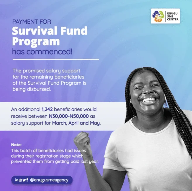  Enugu Survival Fund 