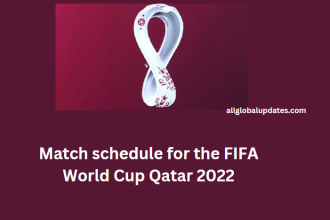 Match Schedule For The Fifa World Cup Qatar 2022