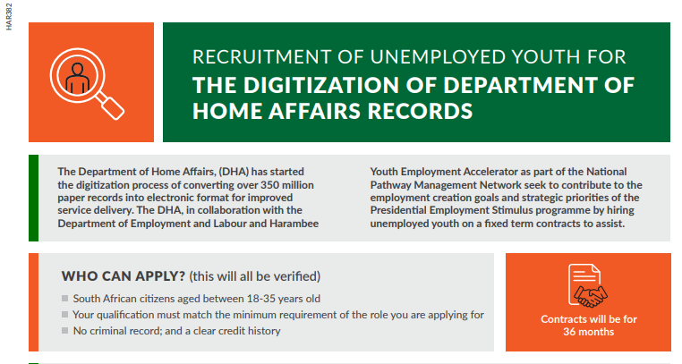Jobs Available At The Department Of Home Affairs