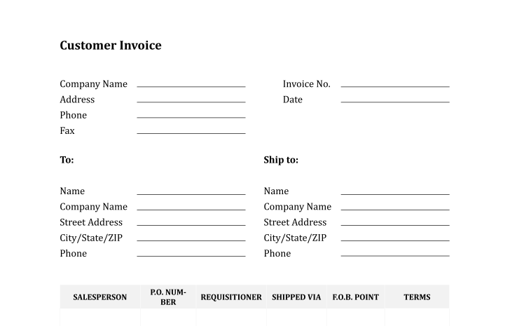 Customer Invoice Template